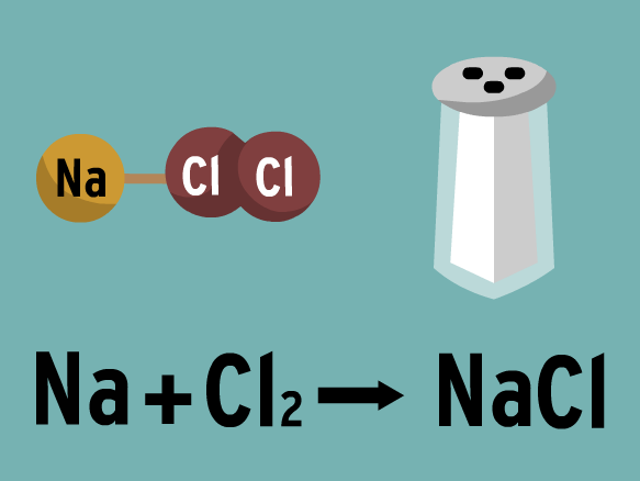 quations-chimiques-id-es-de-parcours-p-dagogiques-enseignants