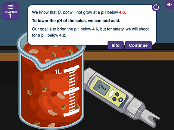 Image for Virtual Labs: Adjusting pH of Food