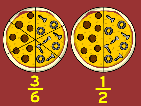 Image for Simplifying Fractions