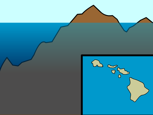 Image for Suelo Oceánico