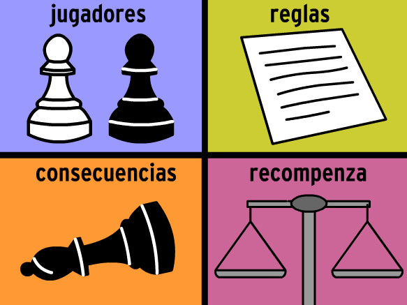 Image for Teoría de Juegos