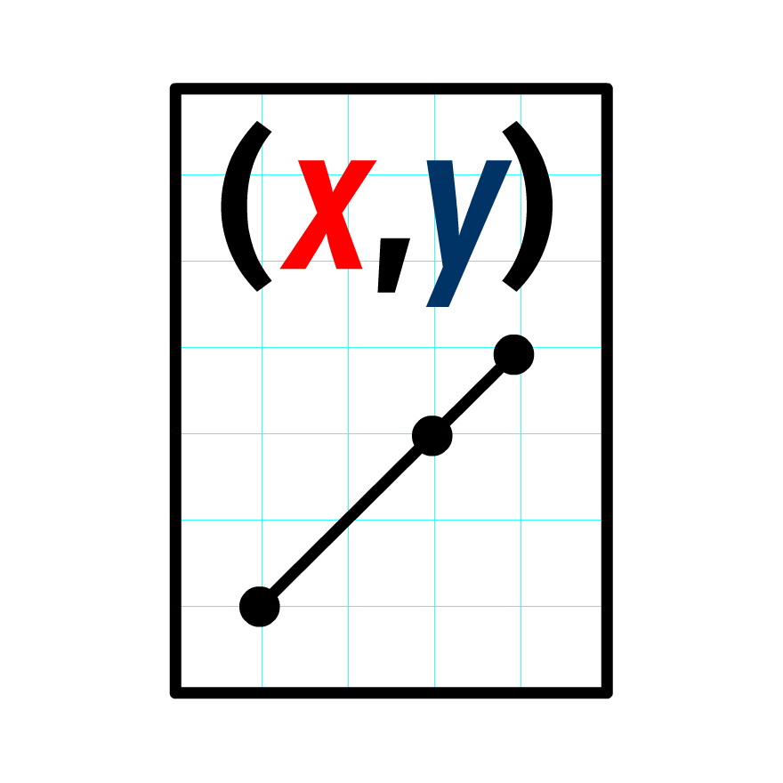 Graficando Ecuaciones Lineales